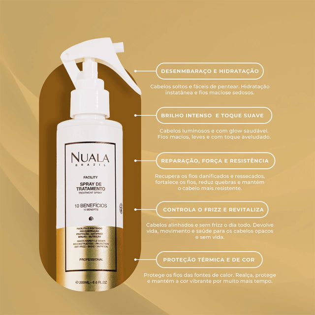 Kit Progressiva LOIROS SEM FORMOL 500ml